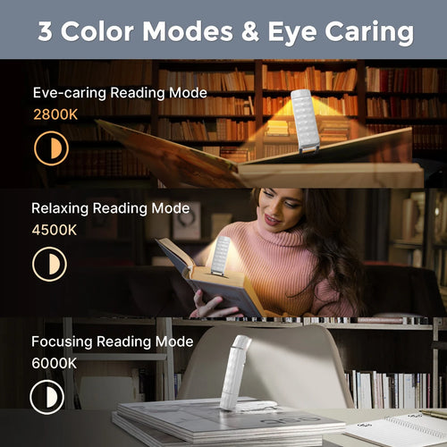 Lampe de Lecture Pro — 3 Températures de Couleur, 5 Intensités & Minuteur